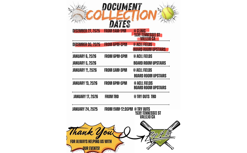Document collection Dates