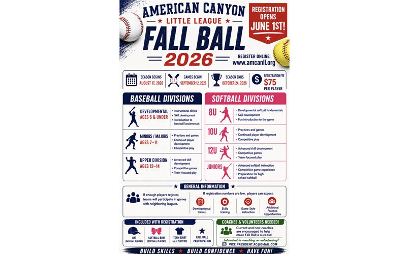 Fall Ball!!